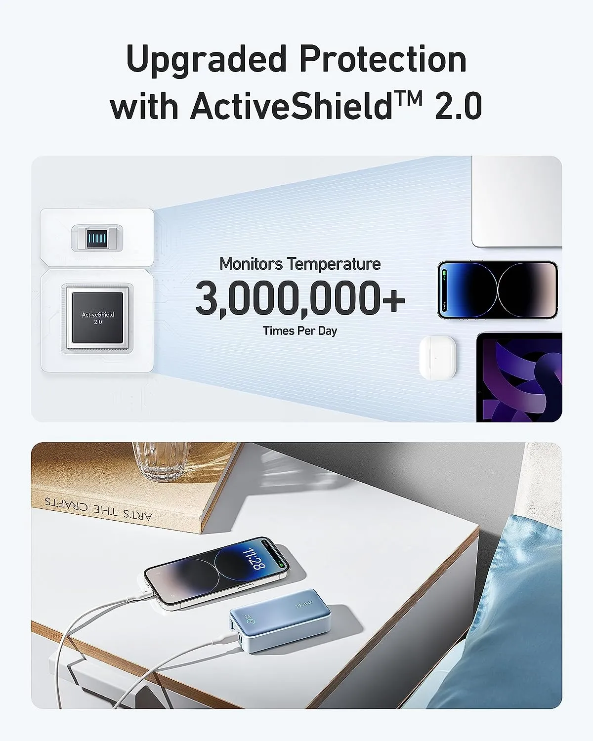 Anker 10,000mAh Power Bank(PowerCore 30W)