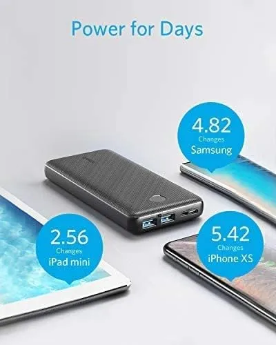 Anker 325 Power Bank (PowerCore 20K)