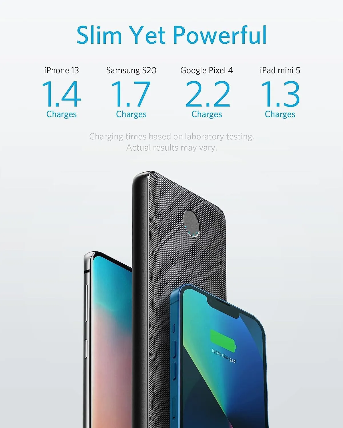 Anker 523 USB-C Power Bank10000mAh