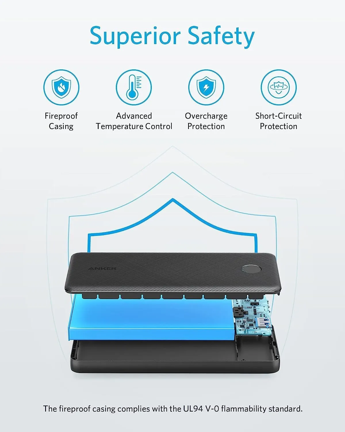 Anker 523 USB-C Power Bank10000mAh