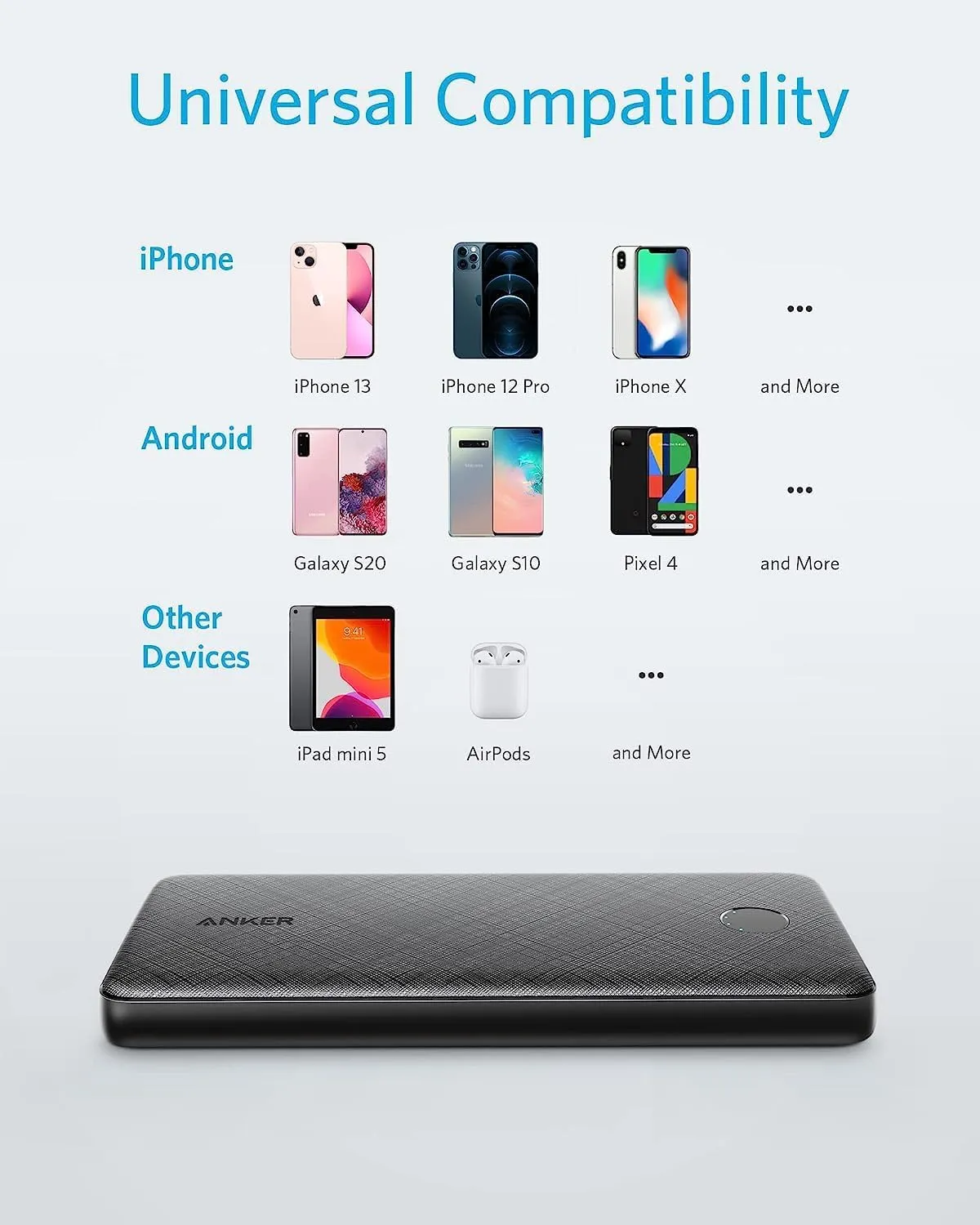 Anker 523 USB-C Power Bank10000mAh