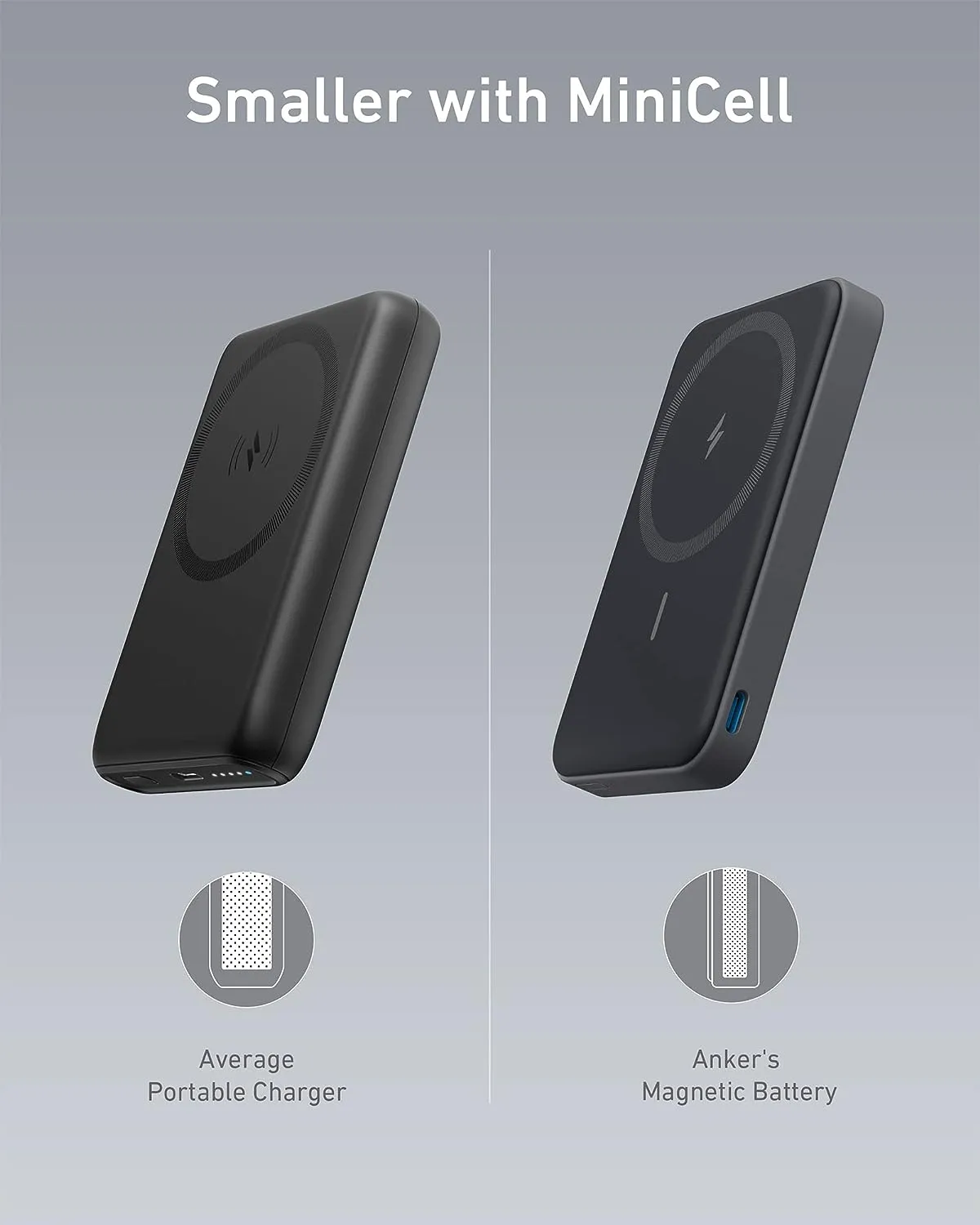 Anker 622 Magnetic Battery (MagGo) 5,000mAh Wireless Portable Charger