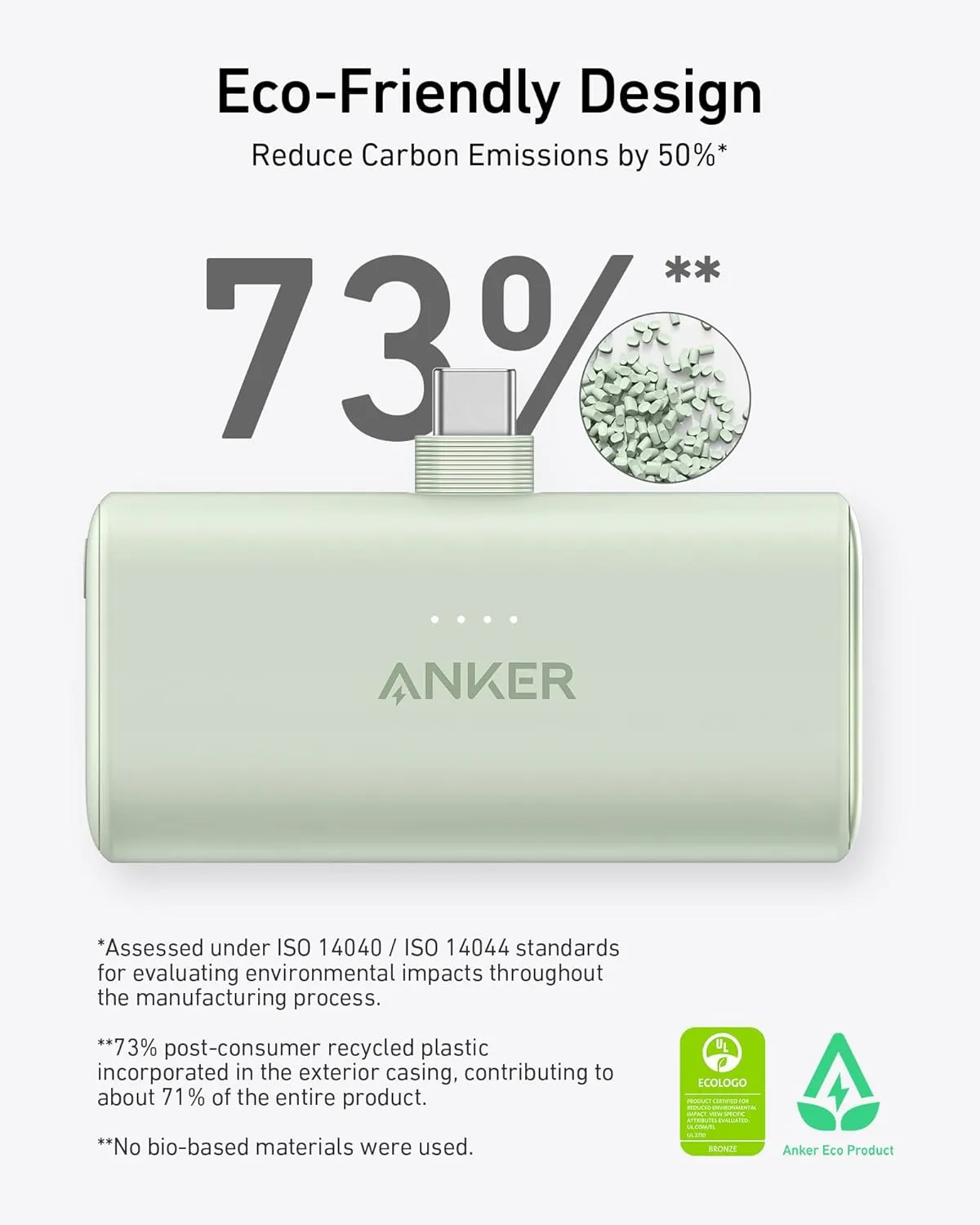Anker Nano Power Bank (22.5W, Built-In USB-C Connector)