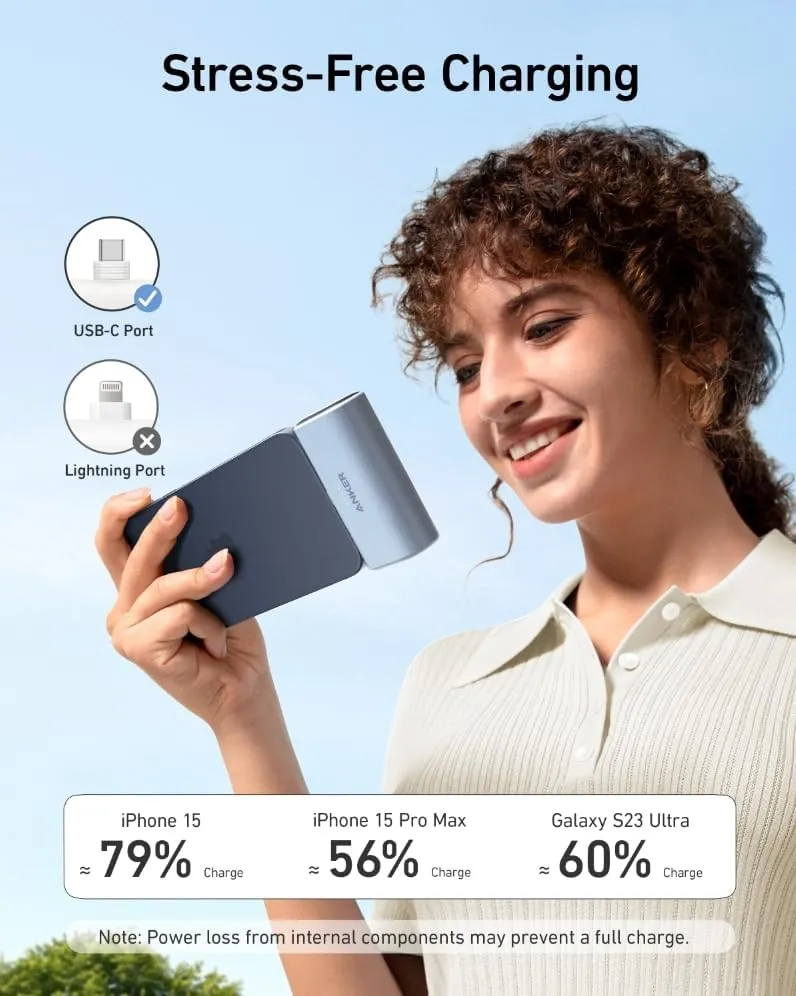 Anker Nano Power Bank (22.5W, Built-In USB-C Connector)