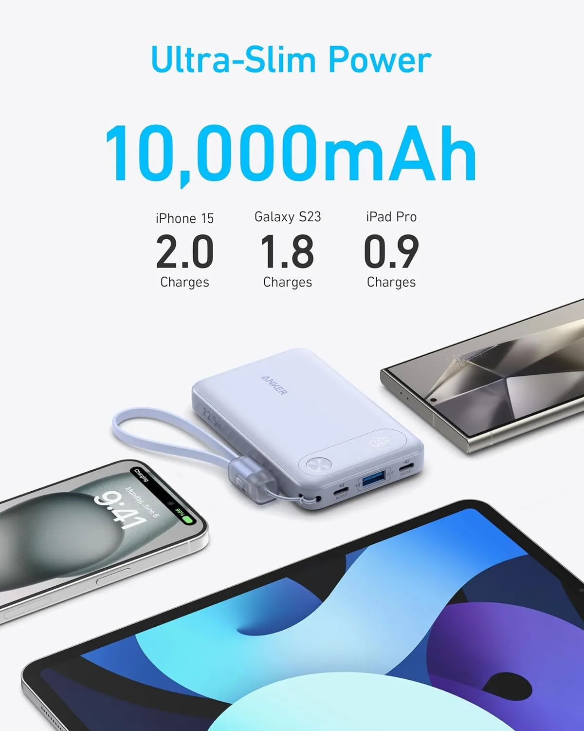 Anker Power Bank, 10,000mAh Portable Charger with Built-in USB-C Cable and Lanyard