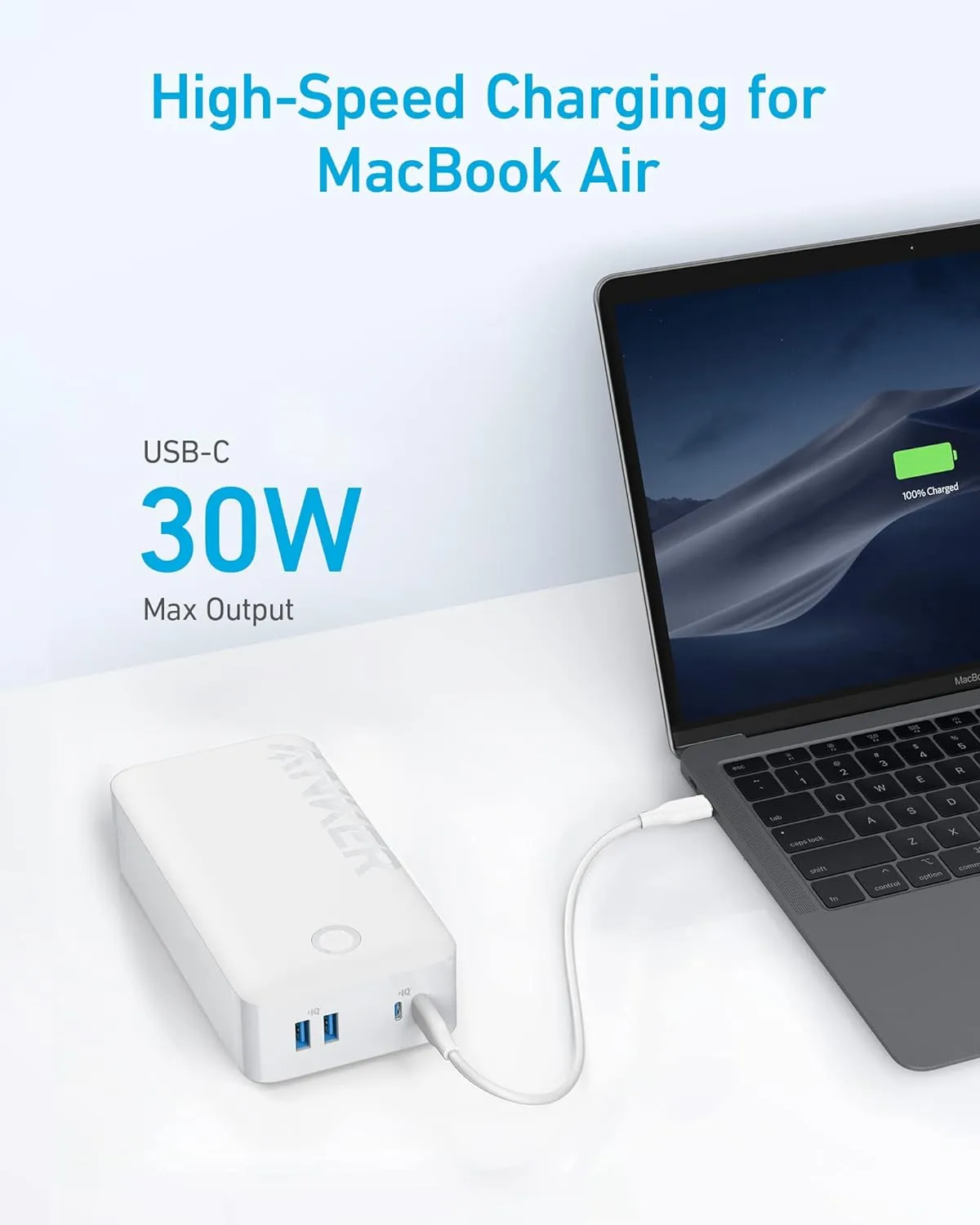 Anker Power Bank, 40,000mAh 30W Battery Pack with USB-C High-Speed Charging