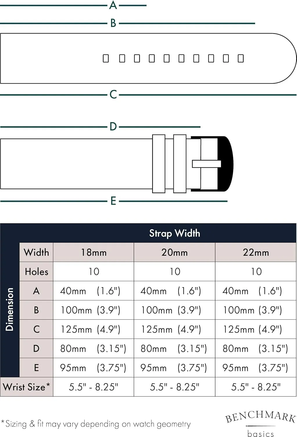 Benchmark Nylon Watch Band - Premium Waterproof Seatbelt Nylon Watch Straps for Men and Women - Integrated Quick Release Spring Bars - Choice of Color & Width - 18mm, 20mm or 22mm