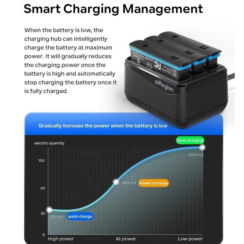 Camera Accessories Charging Seat - Battery Charger