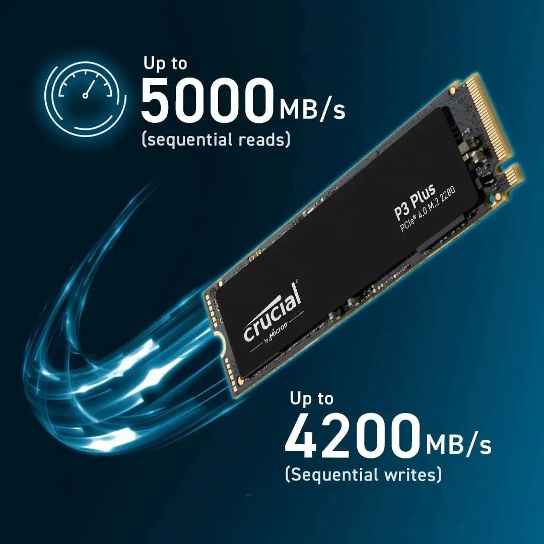Crucial P3 Plus PCIe Gen4x4 3D NAND NVMe M.2 SSD - High Performance Storage