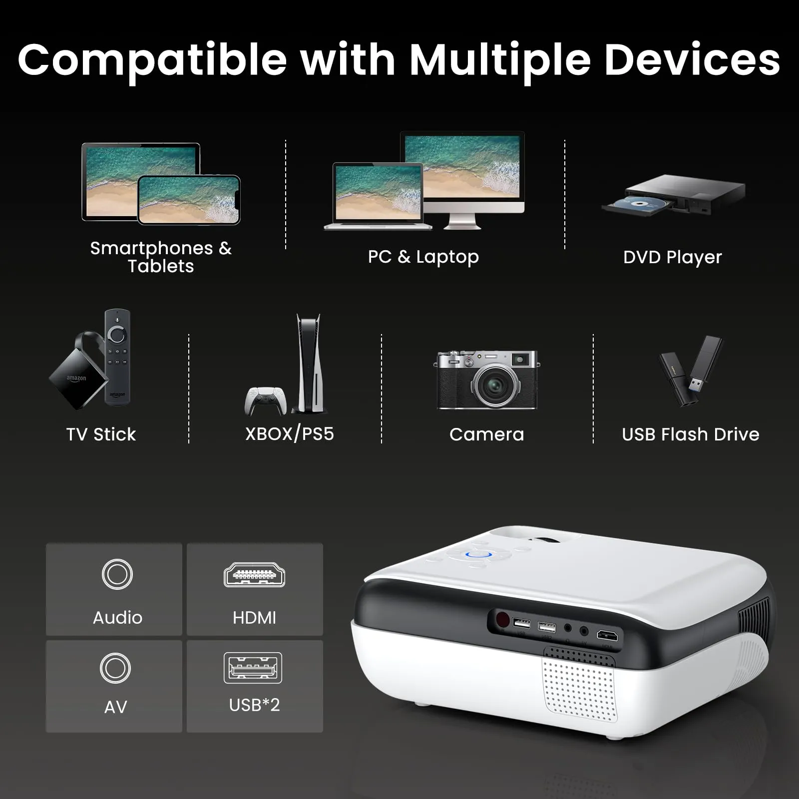 HAPPRUN Native 1080P Bluetooth Projector, Full HD Portable Outdoor Movie Projector with Built-in Speaker, Compatible with Smartphone, HDMI, USB, AV, Fire Stick, PS5 for Home, Bedroom, Outdoor Use