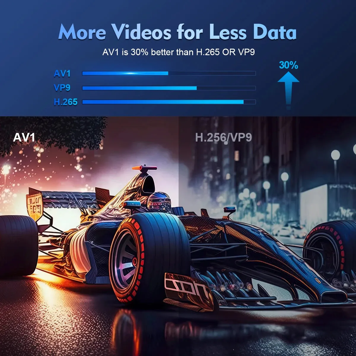 Magcubic Projector HY300 PRO 4K Android 11 Dual Wifi6 260ANSI Allwinner H713 BT5.0 1080P 1280*720P Home Cinema Outdoor Projetor