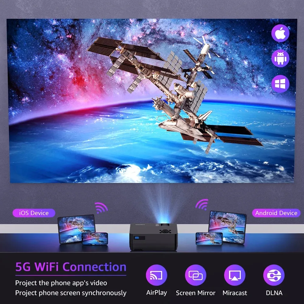 ROCONIA 5G WiFi Bluetooth 4K Support Native 1080P, 15000LM Full HD Movie Projector, LCD Technology 300" Display Home Theater,(Projector Screen Included)