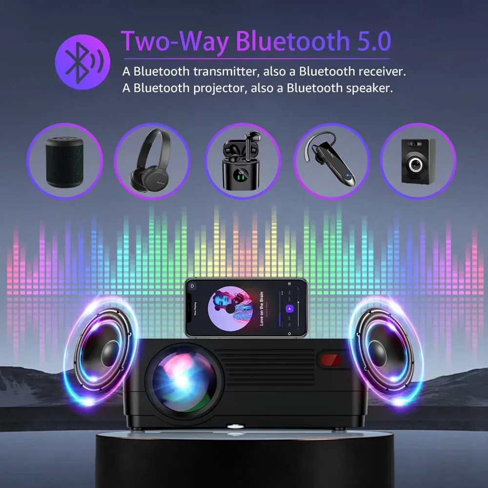 ROCONIA 5G WiFi Bluetooth 4K Support Native 1080P, 15000LM Full HD Movie Projector, LCD Technology 300" Display Home Theater,(Projector Screen Included)