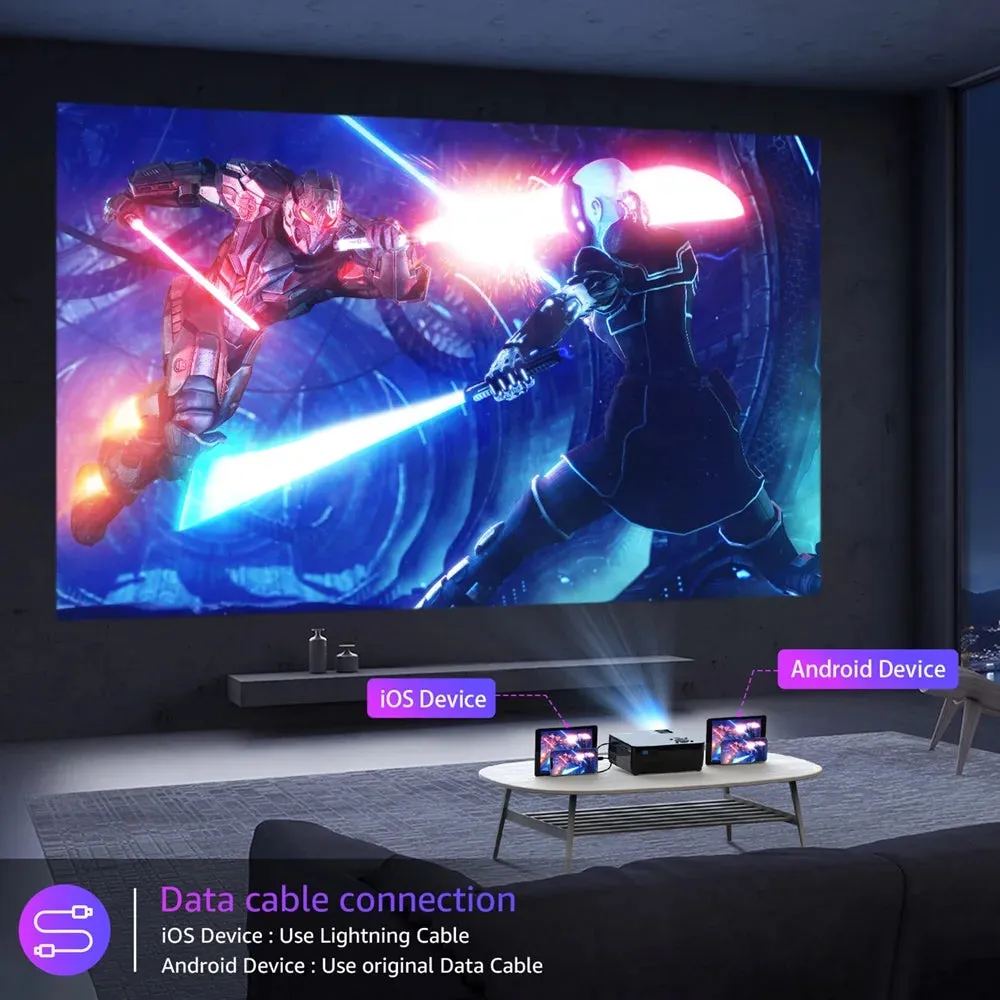 ROCONIA 5G WiFi Bluetooth 4K Support Native 1080P, 15000LM Full HD Movie Projector, LCD Technology 300" Display Home Theater,(Projector Screen Included)