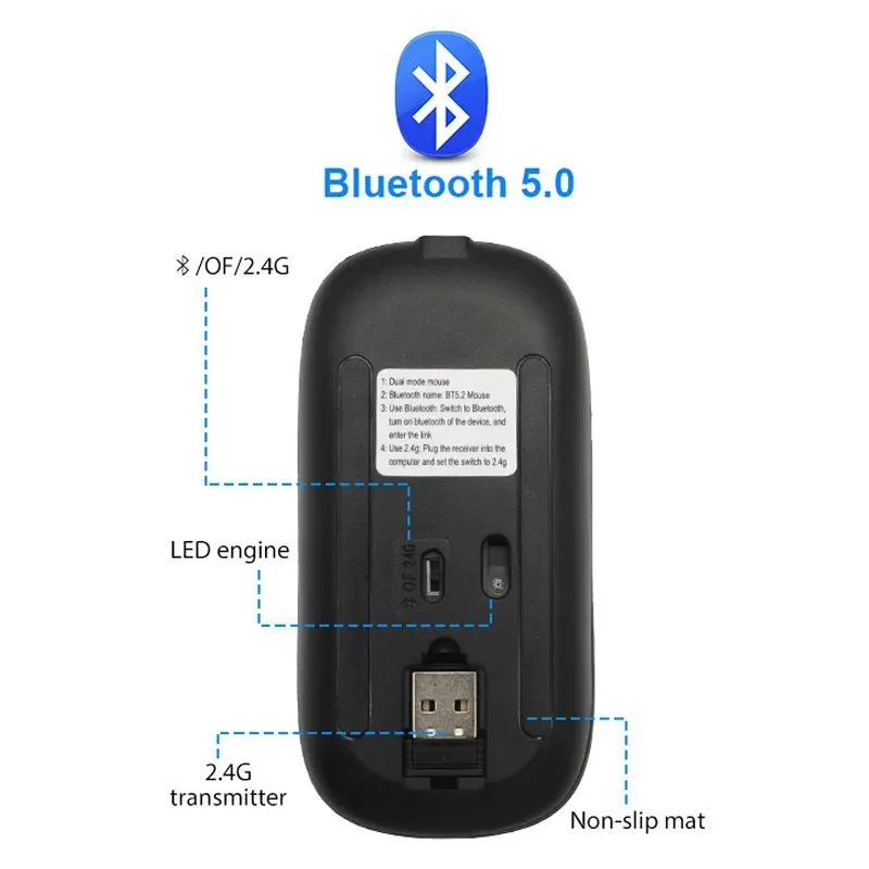 WMGW 2.4G Wireless Mouse RGB Rechargeable Bluetooth Mice